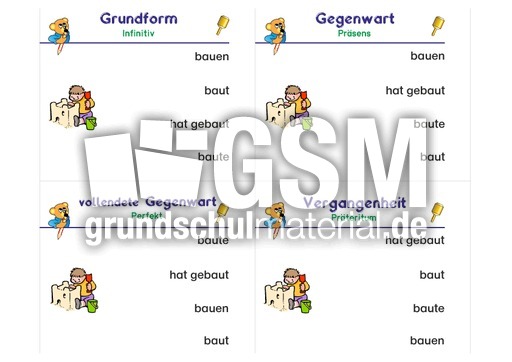 Zeitform 05.pdf